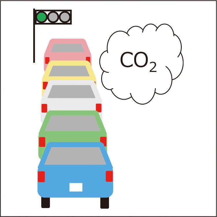 交通信号制御の効果評価のためのCO2排出量算出モデル