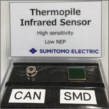 ナノ構造Si-Ge熱電材料による高感度サーモパイル赤外線センサの口絵