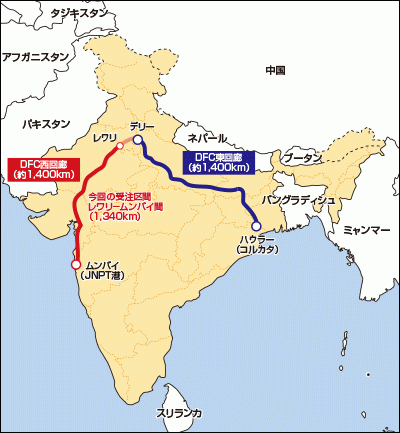 インド貨物専用鉄道計画プロジェクト向けにトロリ線を納入