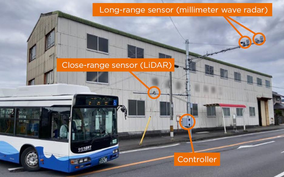 Field trial for an autonomous driving bus in Hitachi City