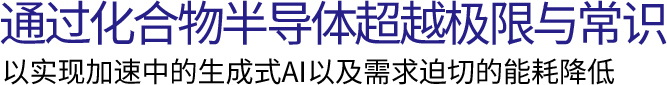 通过化合物半导体超越极限与常识 以实现加速中的生成式AI以及需求迫切的能耗降低