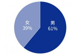 hzsw①