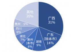 hzsw③