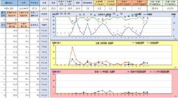 评估表（图片）