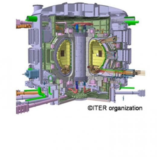 ITER主体的外观图。核聚变能源被称为“地面上的太阳”，而ITER是一种用于验证该能源在科学技术层面可以成立的装置。装置的核心是甜甜圈形的超高温等离子体。在该等离子体中发生核聚变反应。
