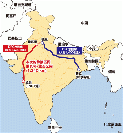为推进印度货物专用铁道计划项目而提供接触线