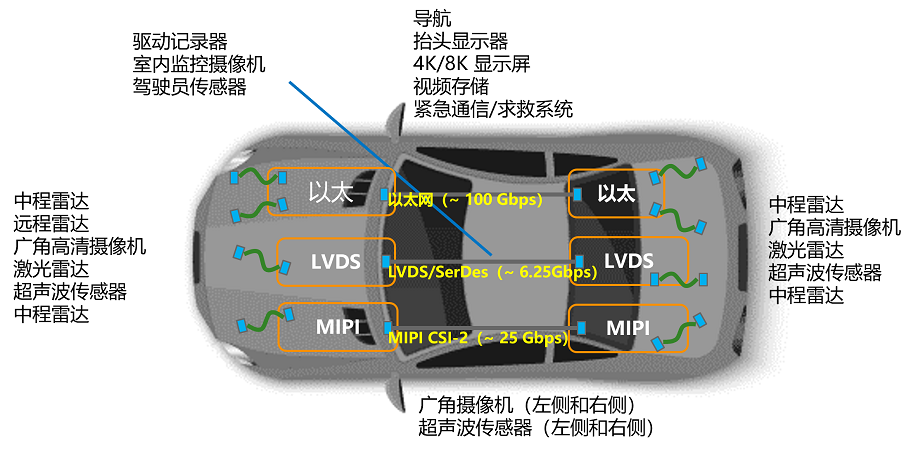 pr0127c1