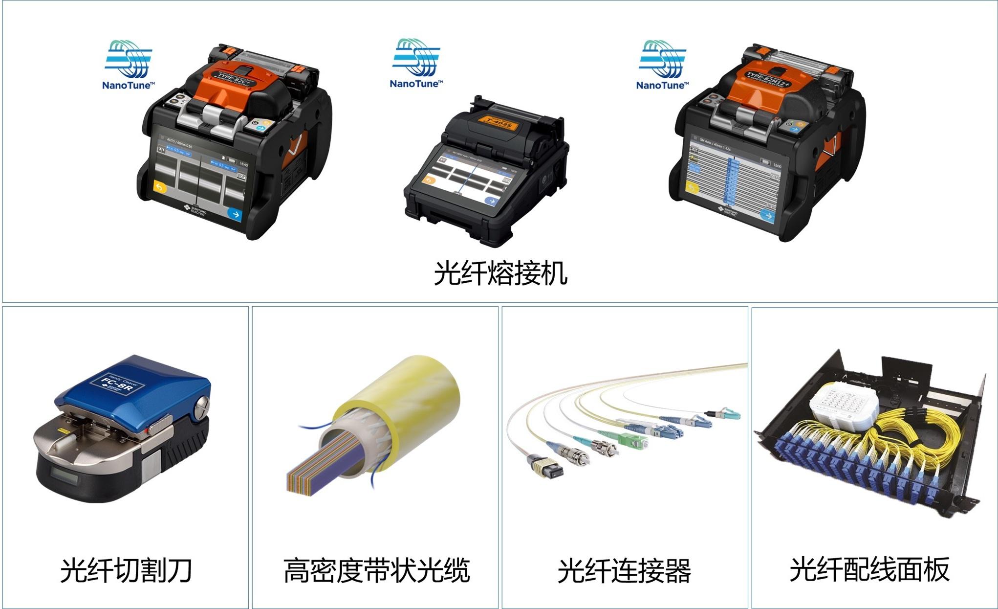 Worldskills_product