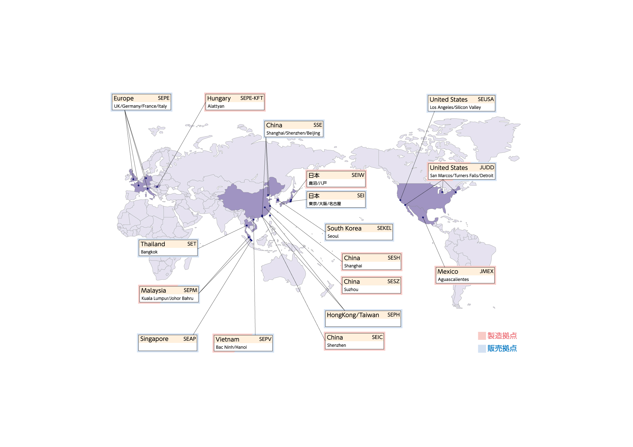 電子ワイヤー製品 事業拠点