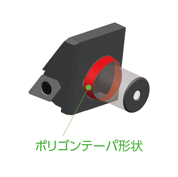 ポリゴン