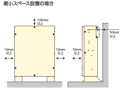 pome様　確認用 パワーデポ POWER DEPO®V | 住友電工