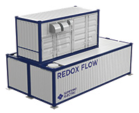 レドックスフロー外観写真