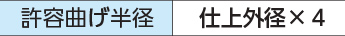 許容曲げ半径　仕上外径×4