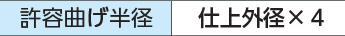 許容曲げ半径　仕上外径×4