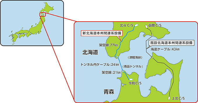 案件概要