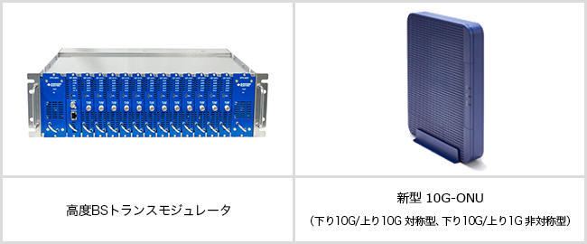 製品写真
