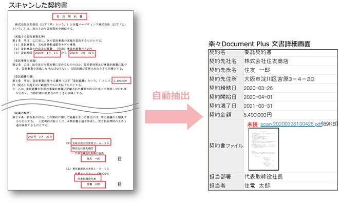 スキャンした契約書