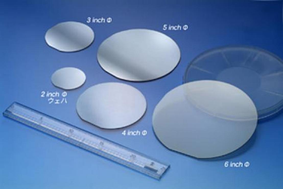 compound semiconductor size lineup