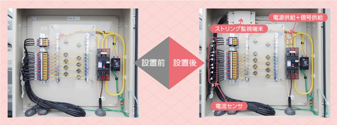 ストリング監視端末