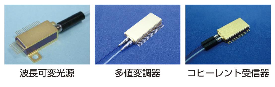 光通信用デバイス