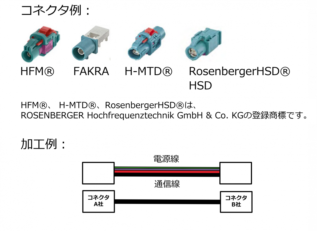 コネクタ例としては、HFM®、FAKRA、H-MTD®、RosenbergerHSD®、HSD等があります。HFM®、H-MTD®、RosenbergerHSD®は、ROSENBERGER Hochfrequenztechnik GmbH & Co. KGの登録商標です。 加工例としては、電源線との同束加工や、両端異なるメーカーのコネクタでの加工等があります。