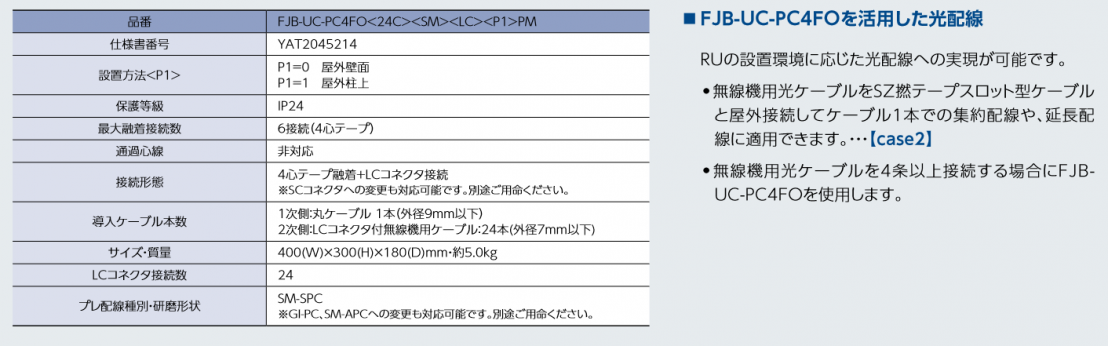 屋外光成端箱FJB-UC-PC4FO
