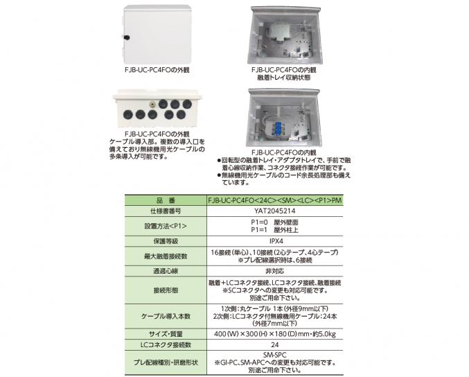 FJB-UC-PC4FO