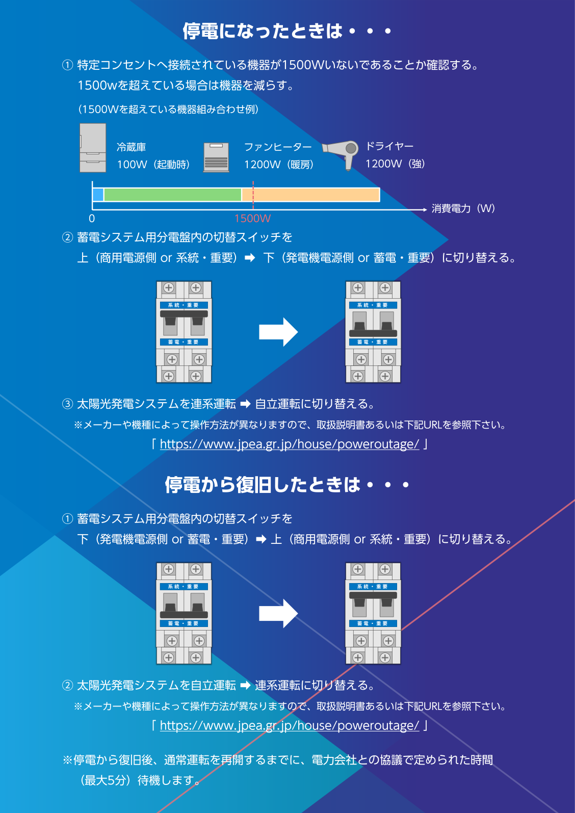 POWER DEPO® Ⅴ