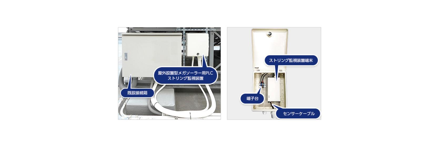 PLCストリング監視装置