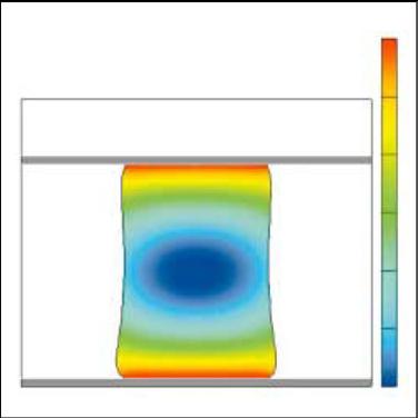 VADシリカガラス加熱成形の粘性変形解析