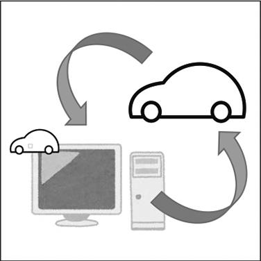 車両シミュレーションと実車検証を統合するデジタルツイン環境の構築