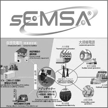 クラウド型サーバによる分散型エネルギーリソースの最適制御