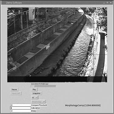 画像解析処理による自動水流監視システム