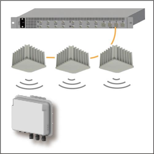 5G及び6Gに向けたミリ波通信システム