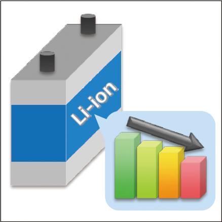 定置用蓄電池のリアルタイム劣化診断技術