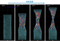 Simulation of CNT deformation