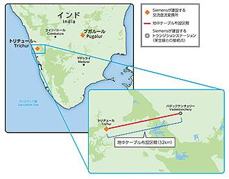 インド南部連系送電線の建設案件の受注について