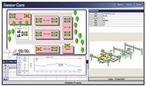 SensorCore Manager(管理サーバ機能)