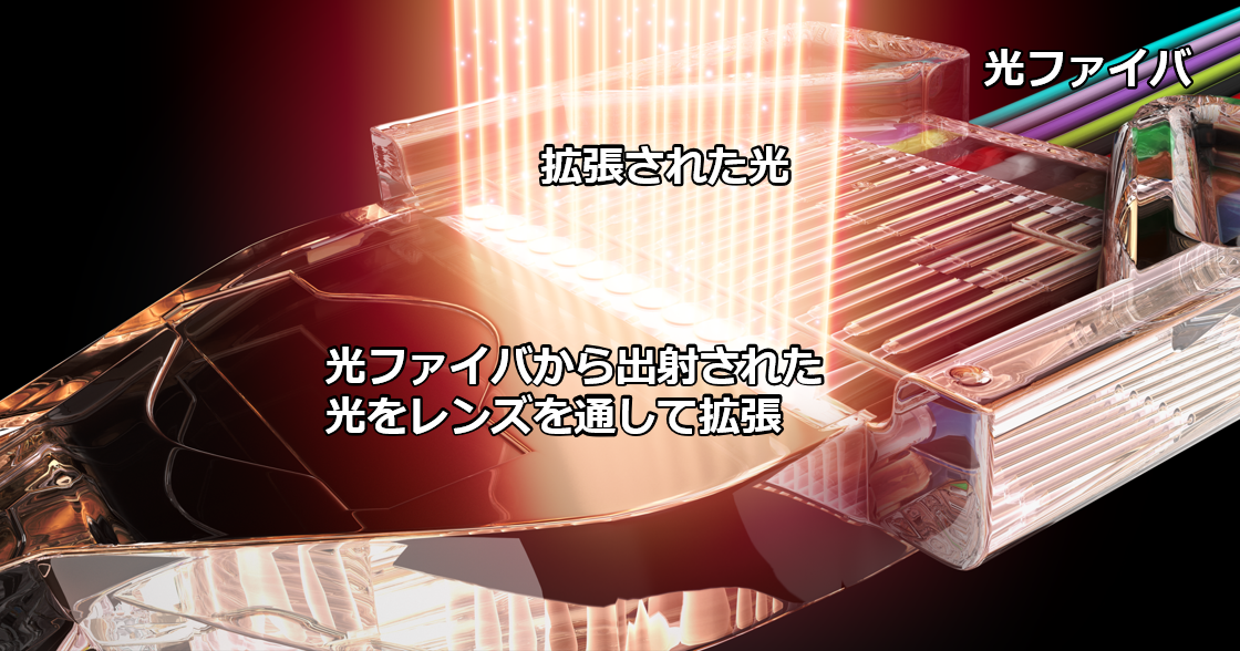 3M EBOフェルール