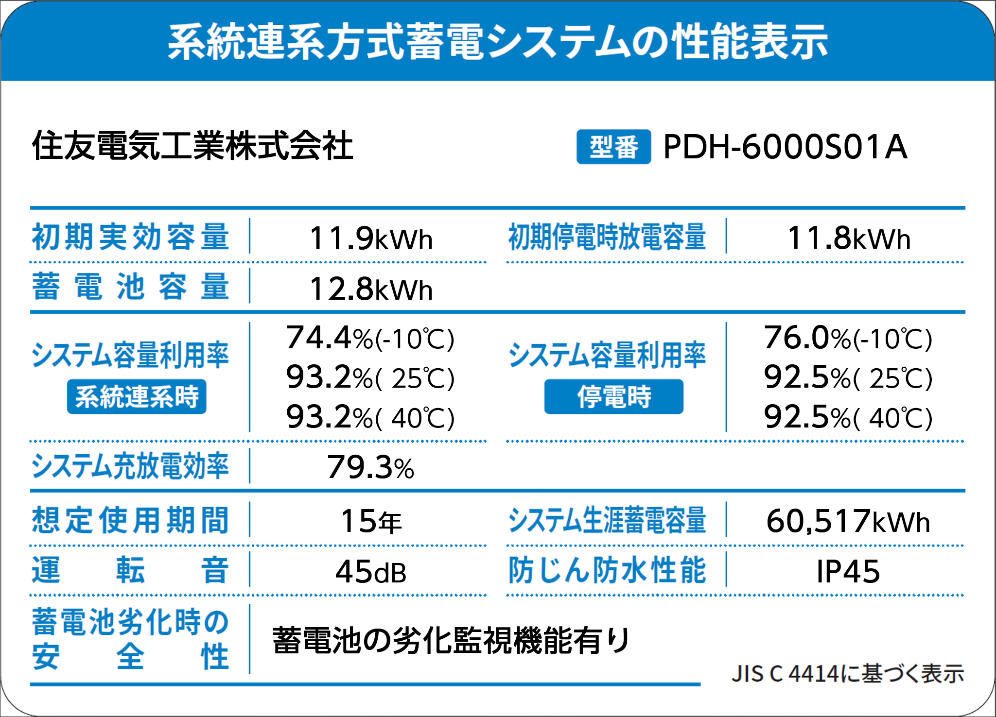 PDH-6000S01A