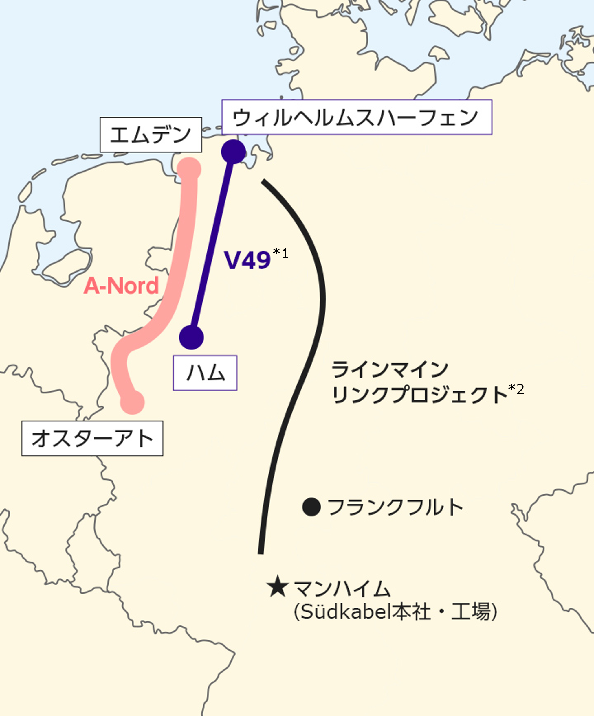 525kV直流XLPEケーブルプロジェクト 「Corridor A-Nord 」の布設工事