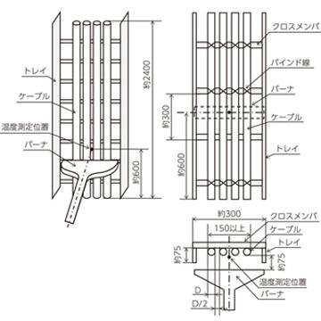 垂直トレイ燃焼試験概要（単位mm）