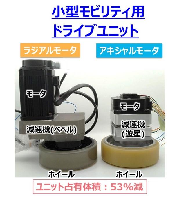 ドライブユニット