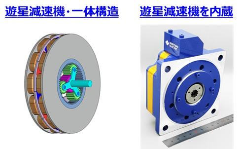減速機を内蔵