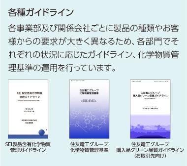 各種ガイドライン