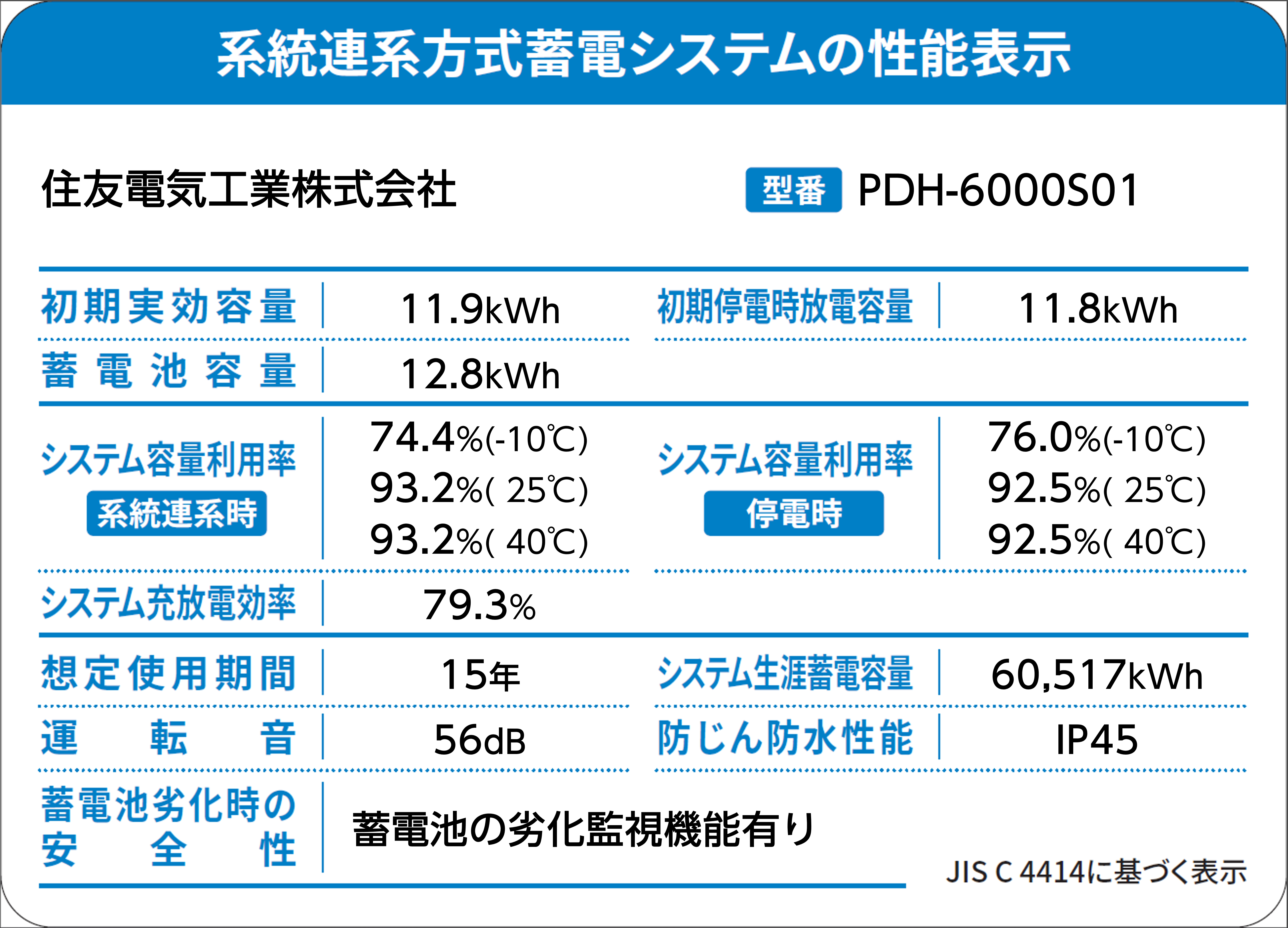 PDH-6000S01
