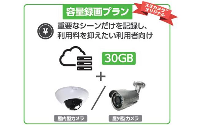 容量録画プラン