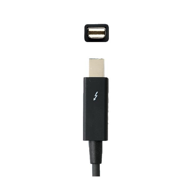 Thunderbolt™1，2