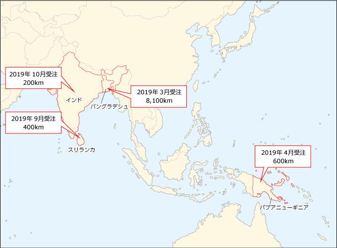 アジア各国における当社低損失大容量電線の受注量