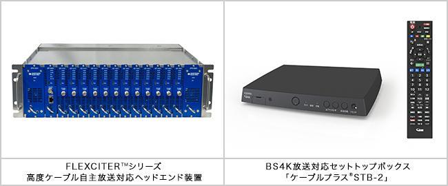 出展製品